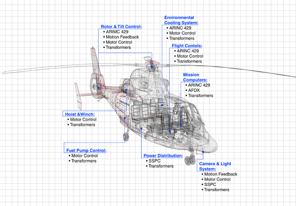 market-segments-content-img